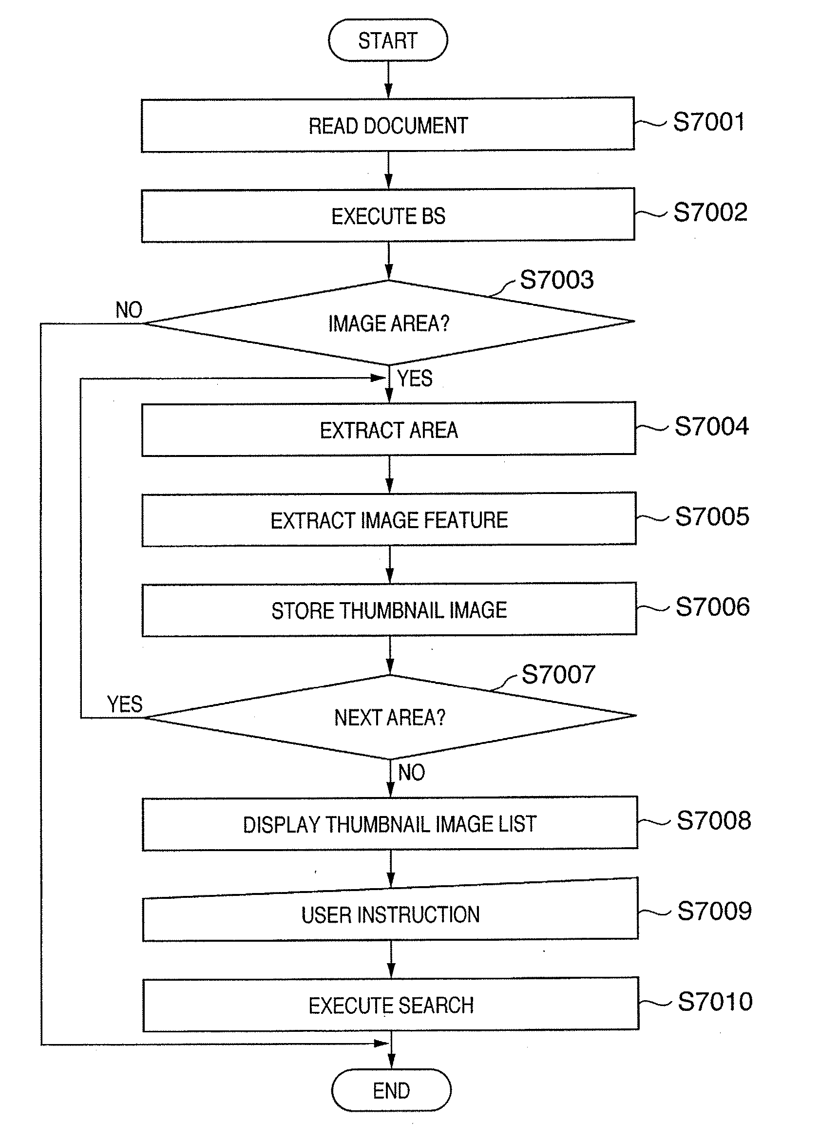 Search apparatus and search method