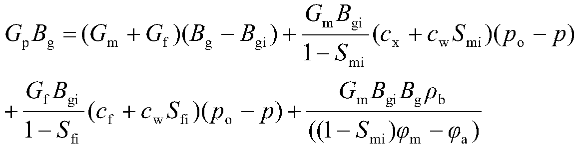 A Calculation Method of Total Reserves of Shale Gas Reservoir Considering Multiple Factors