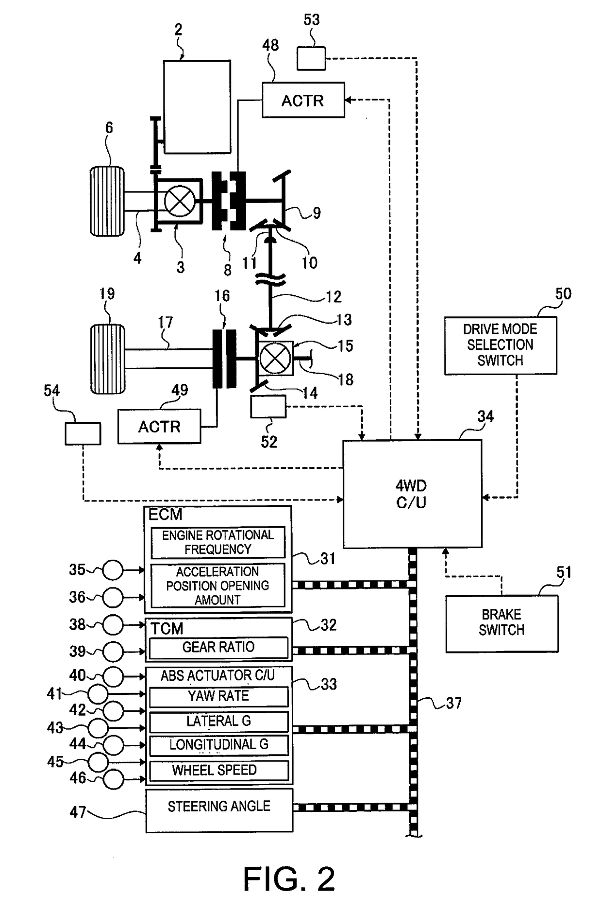 Clutch control device for four-wheel-drive vehicle