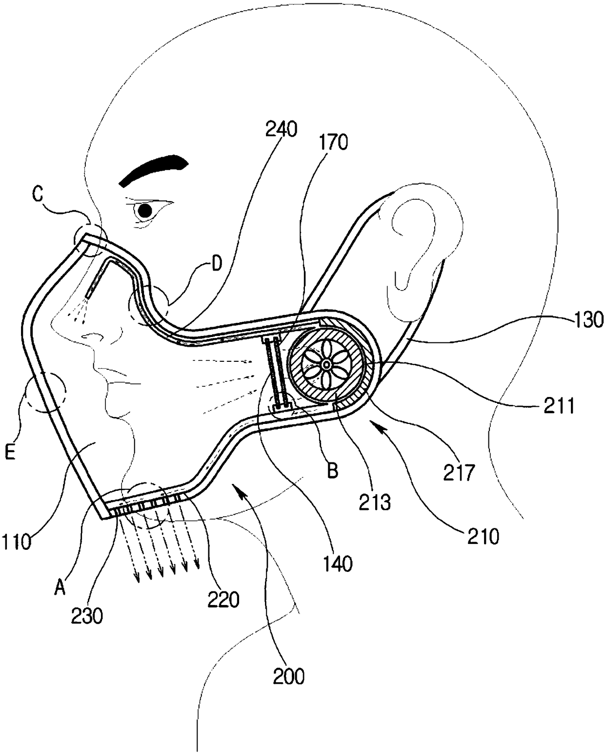 Harmful-substance-blocking health mask using air curtain