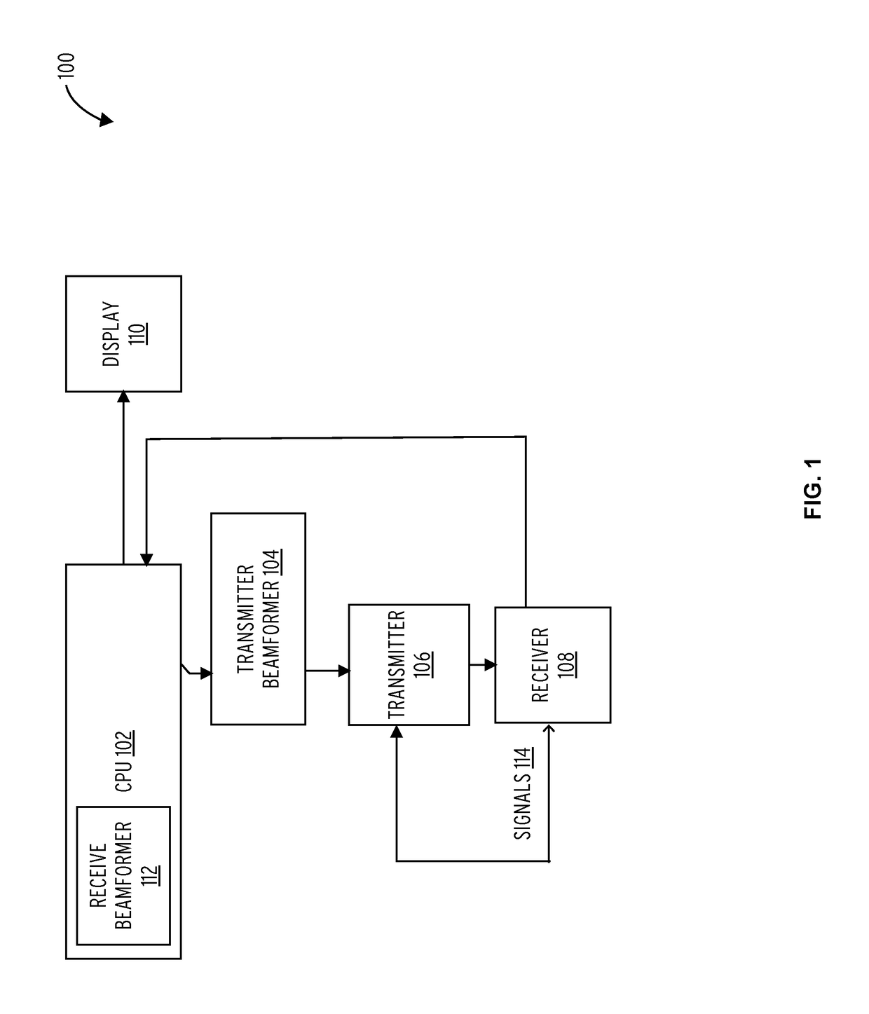 Methods and Systems for Ultrasound Controls