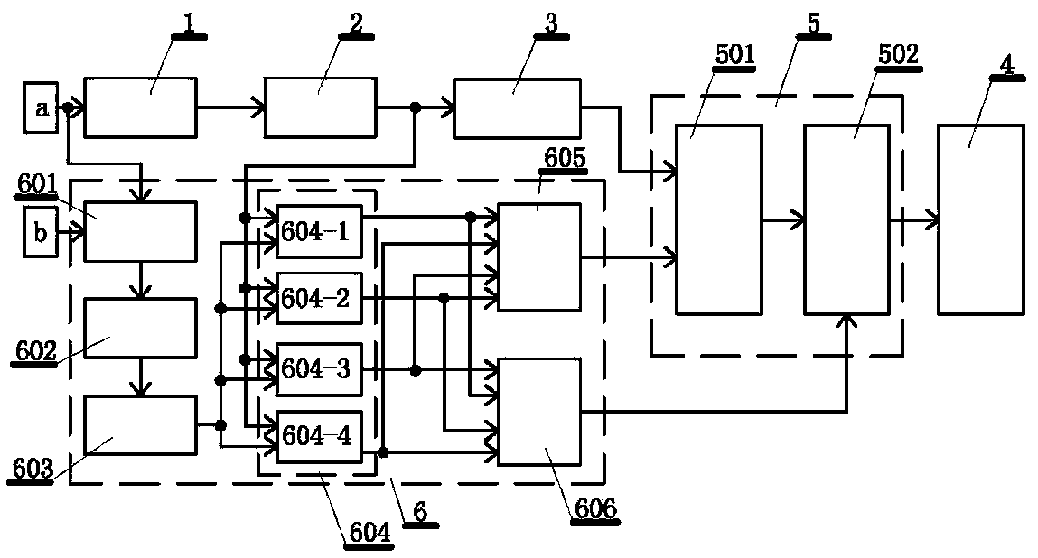 An integrated circuit time parameter testing circuit and method