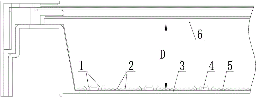 Straight down type backlight source module