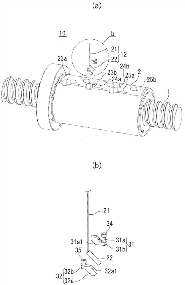 Screw device