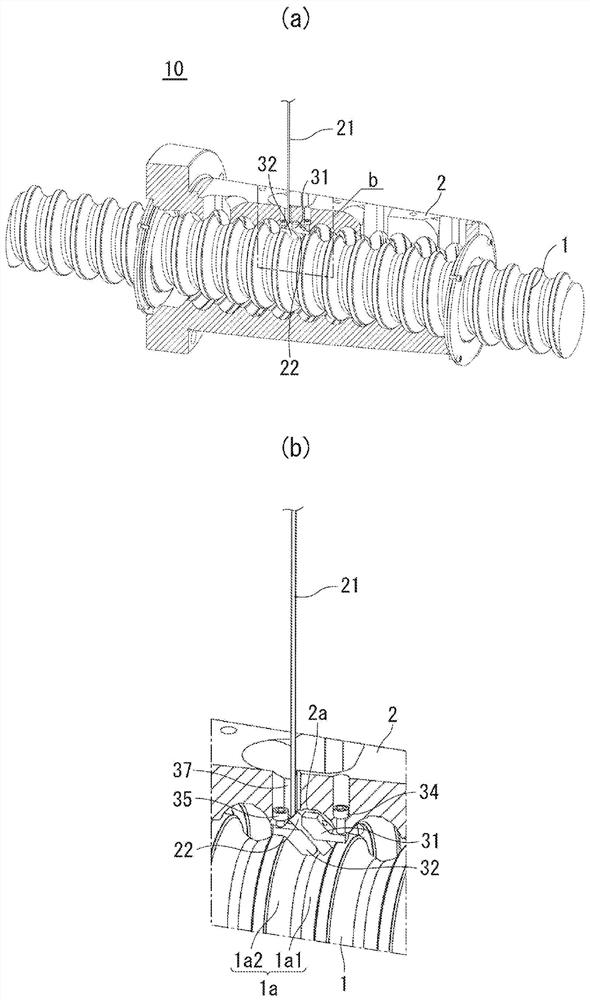 Screw device