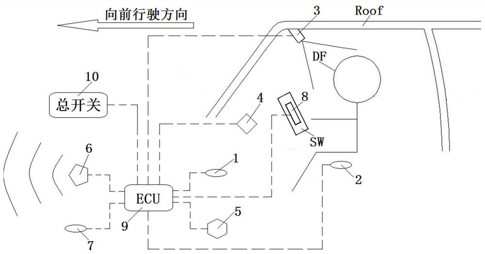 Vehicle safety device and control method based on driver's facial features