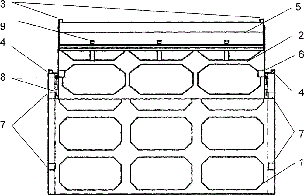 Nested type top overflowing gate