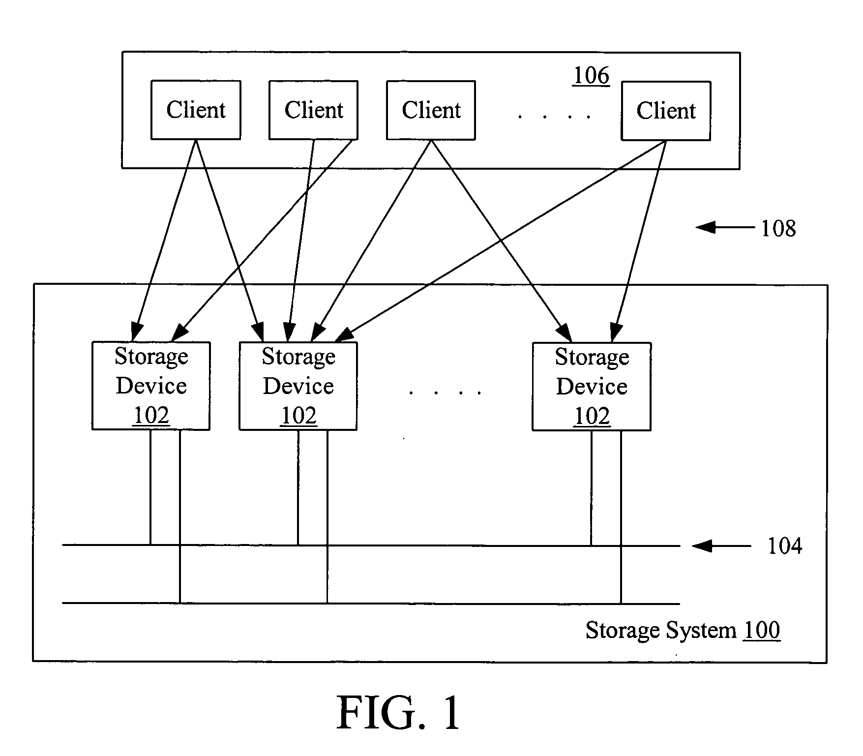 Method for taking snapshots of data