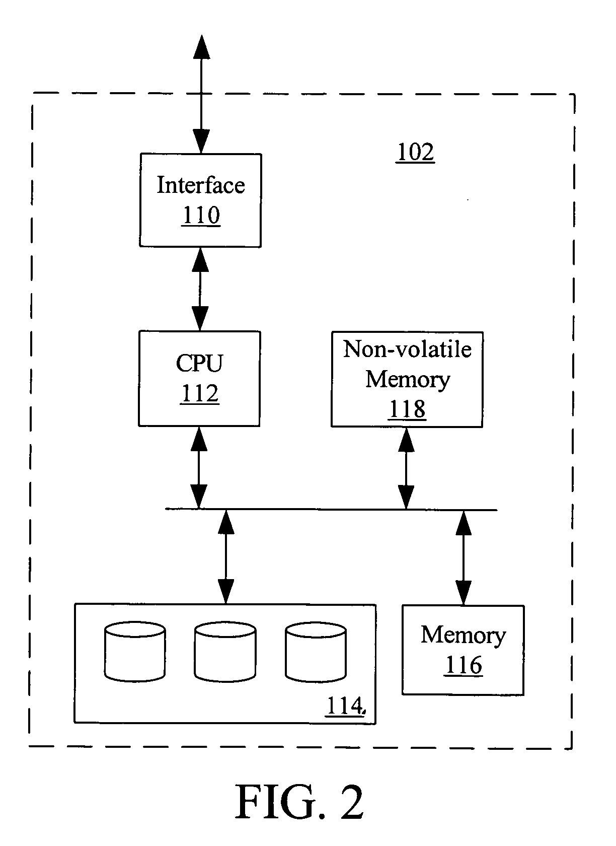 Method for taking snapshots of data