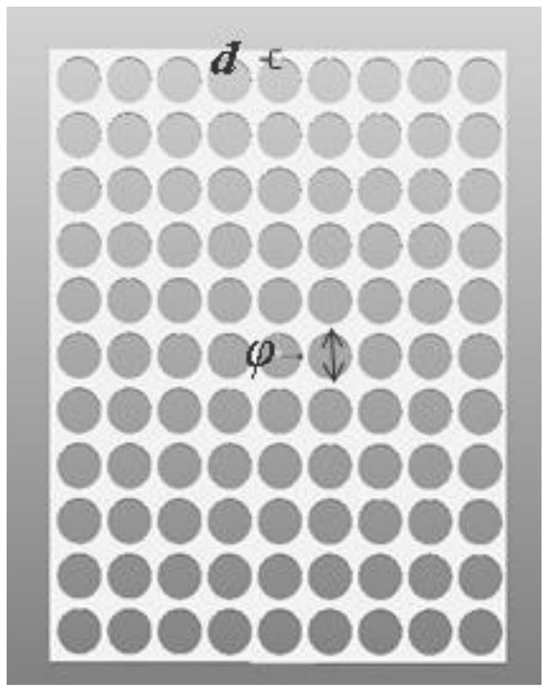 Preparation method of periodic multi-directional thickness gradient thin films