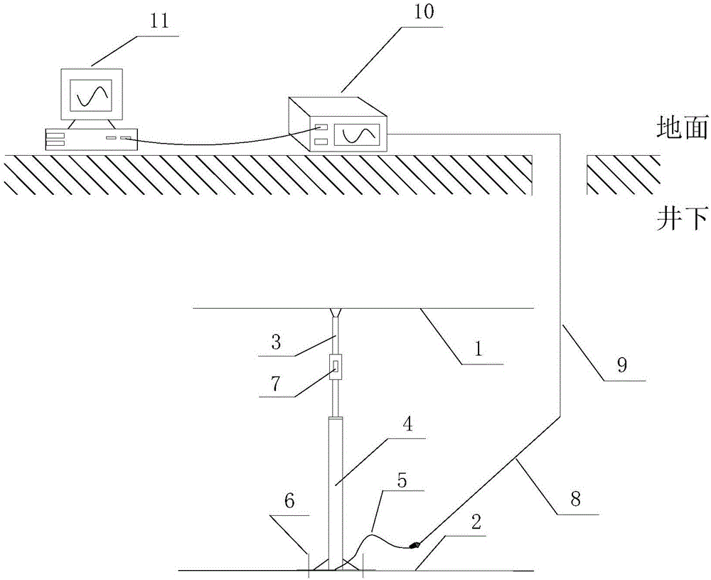 A Coal Mine Paste Filling Online Monitoring System Based on Fiber Bragg Grating Sensing