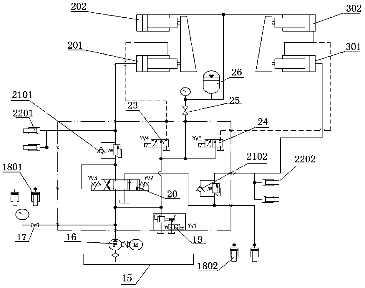 Horizontal plate shearing machine capable of automatically adjusting shearing angle and shearing angle adjusting control method for horizontal plate shearing machine