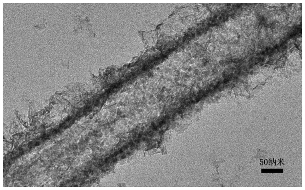 Cobaltosic oxide-nickel oxide double-layer mesoporous nanotube composite material as well as preparation method and application thereof