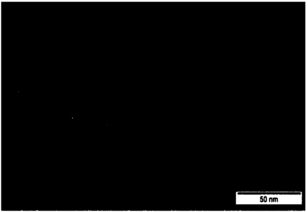 Aminated mesoporous silica-glucose-manganese dioxide nanocomposite material and its preparation method and application