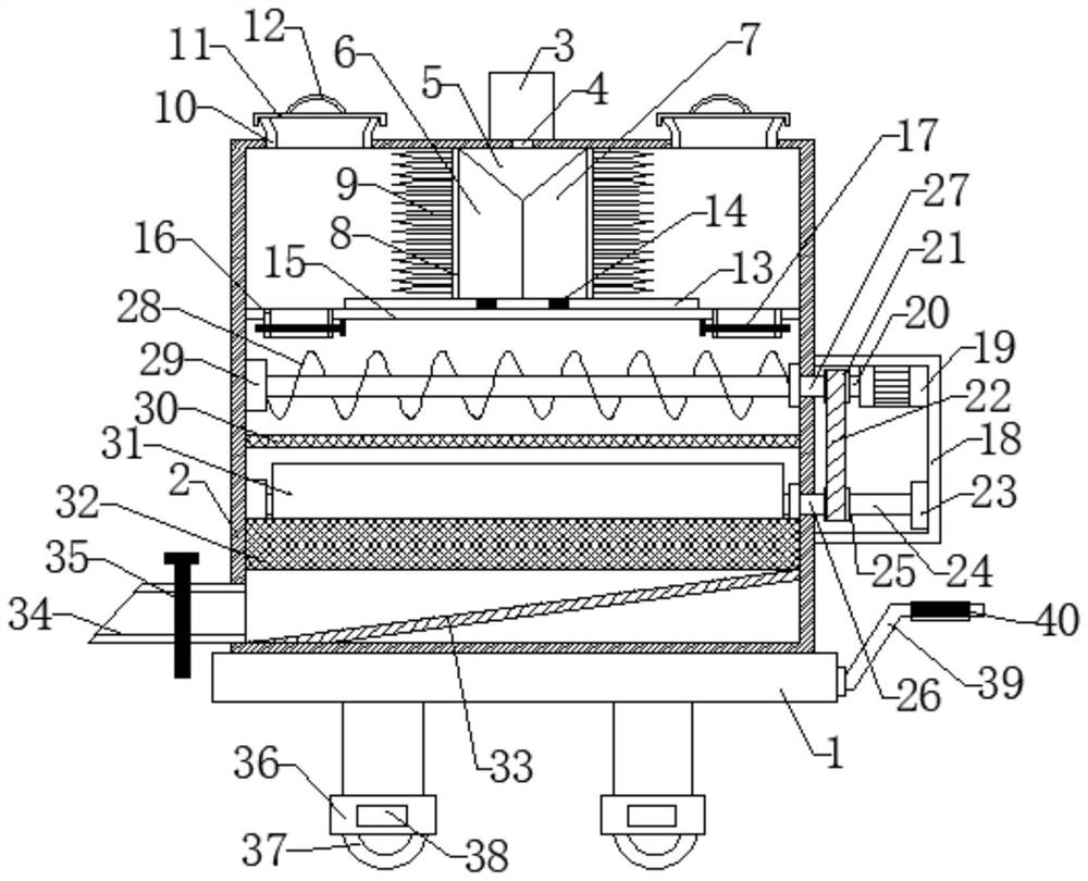 Raw material crushing equipment for production of traditional Chinese medicines