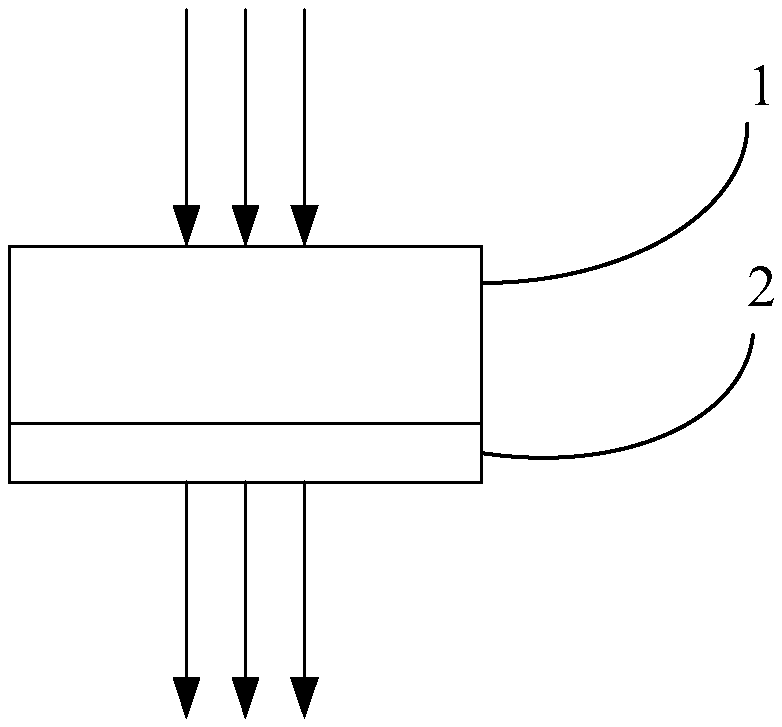 Polarization state tunable terahertz wave emitter