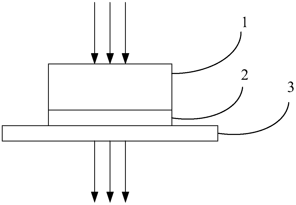 Polarization state tunable terahertz wave emitter