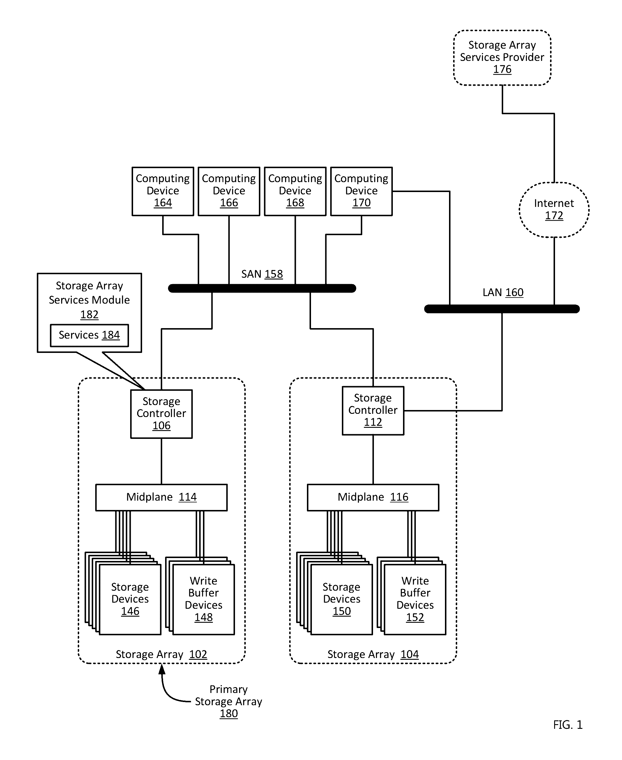 Locally providing cloud storage array services