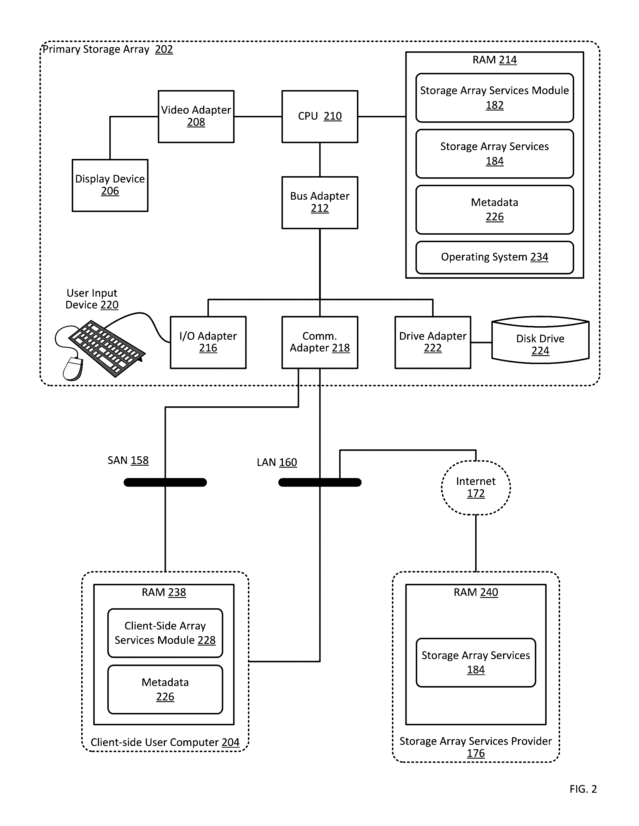 Locally providing cloud storage array services