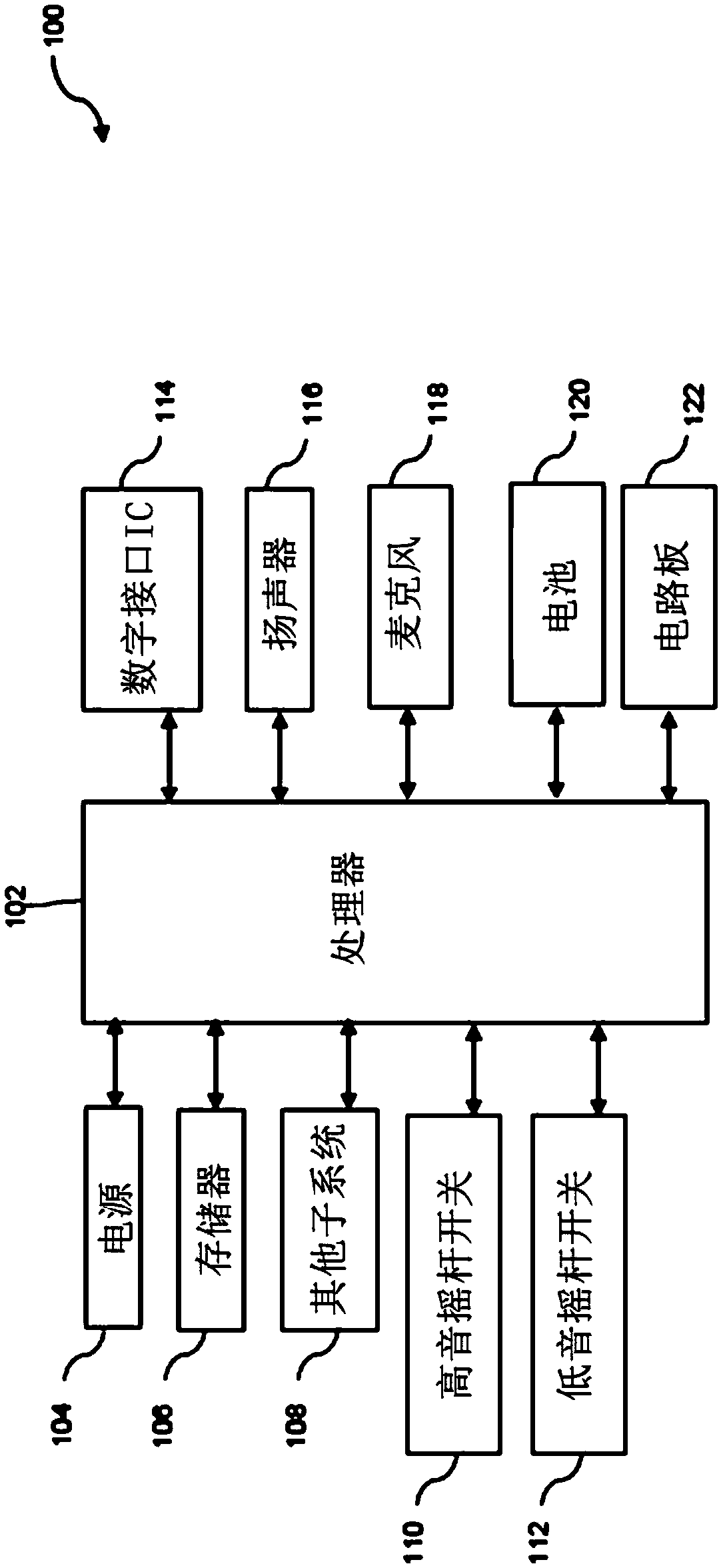 Audio amplification electronic device with independent pitch and bass response adjustment