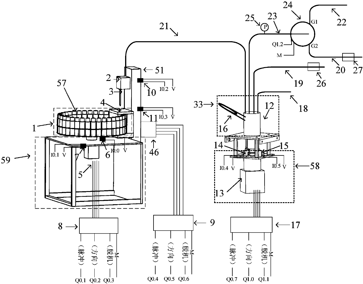 A headspace sampler control system and control method