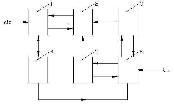 Automatically marking and labelling device of gas tightness detection of heat exchange core body for vehicle