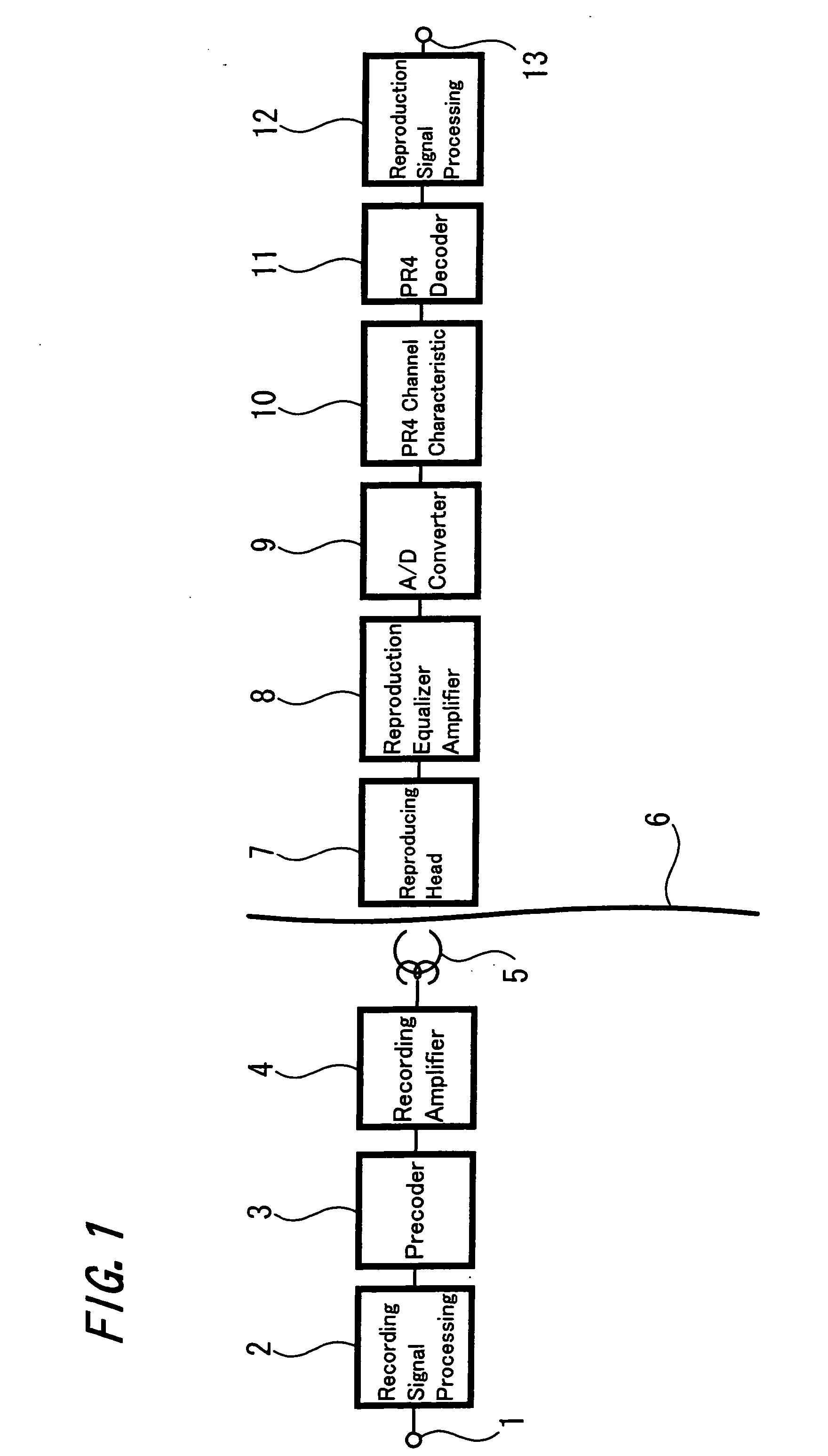 Magnetic reproducing apparatus and magnetic reproducing method