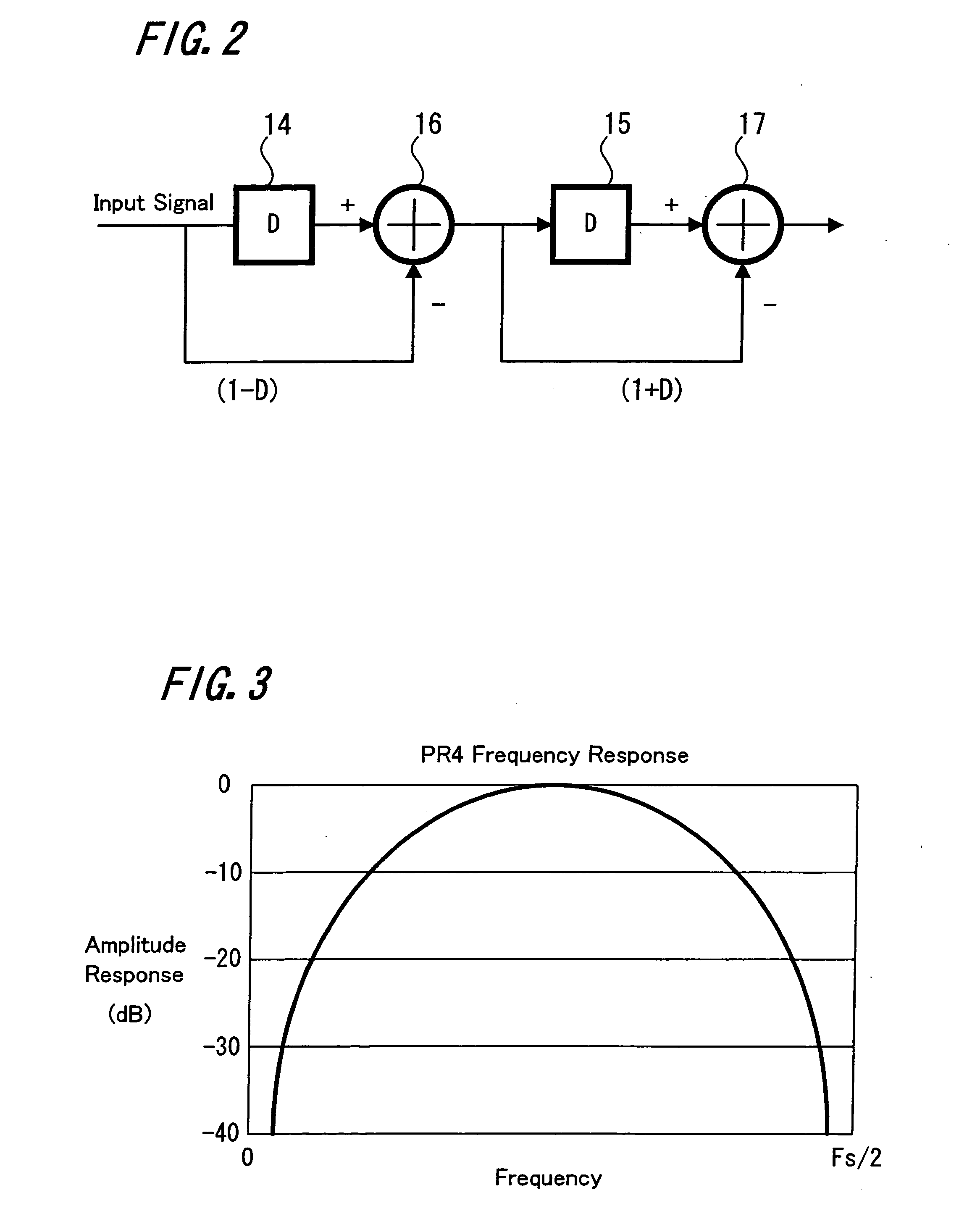 Magnetic reproducing apparatus and magnetic reproducing method