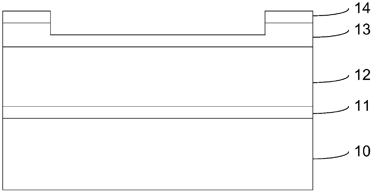 Manufacturing method of semiconductor device