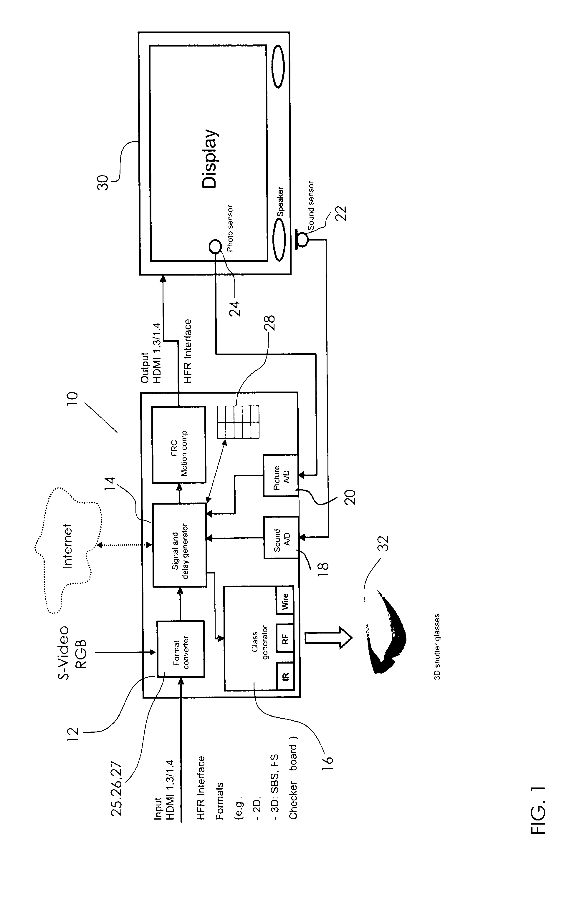 3D motion picture processing device