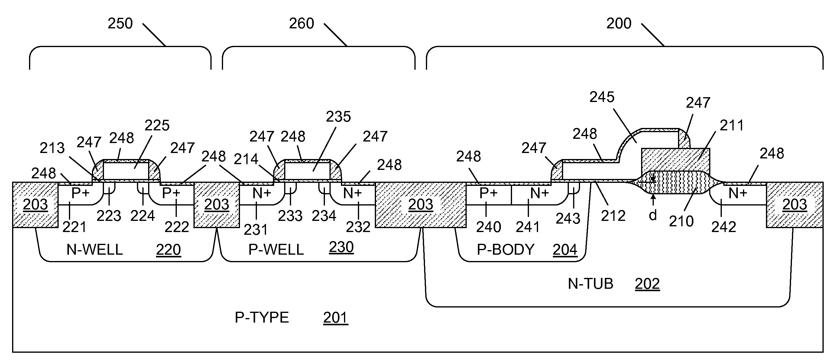 LDMOS Transistor Having Elevated Field Oxide Bumps And Method Of Making Same