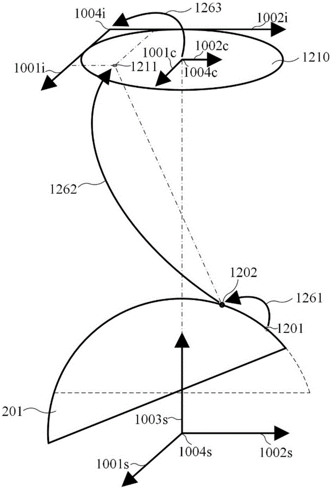 Method for evaluating surface defects of spherical optical components