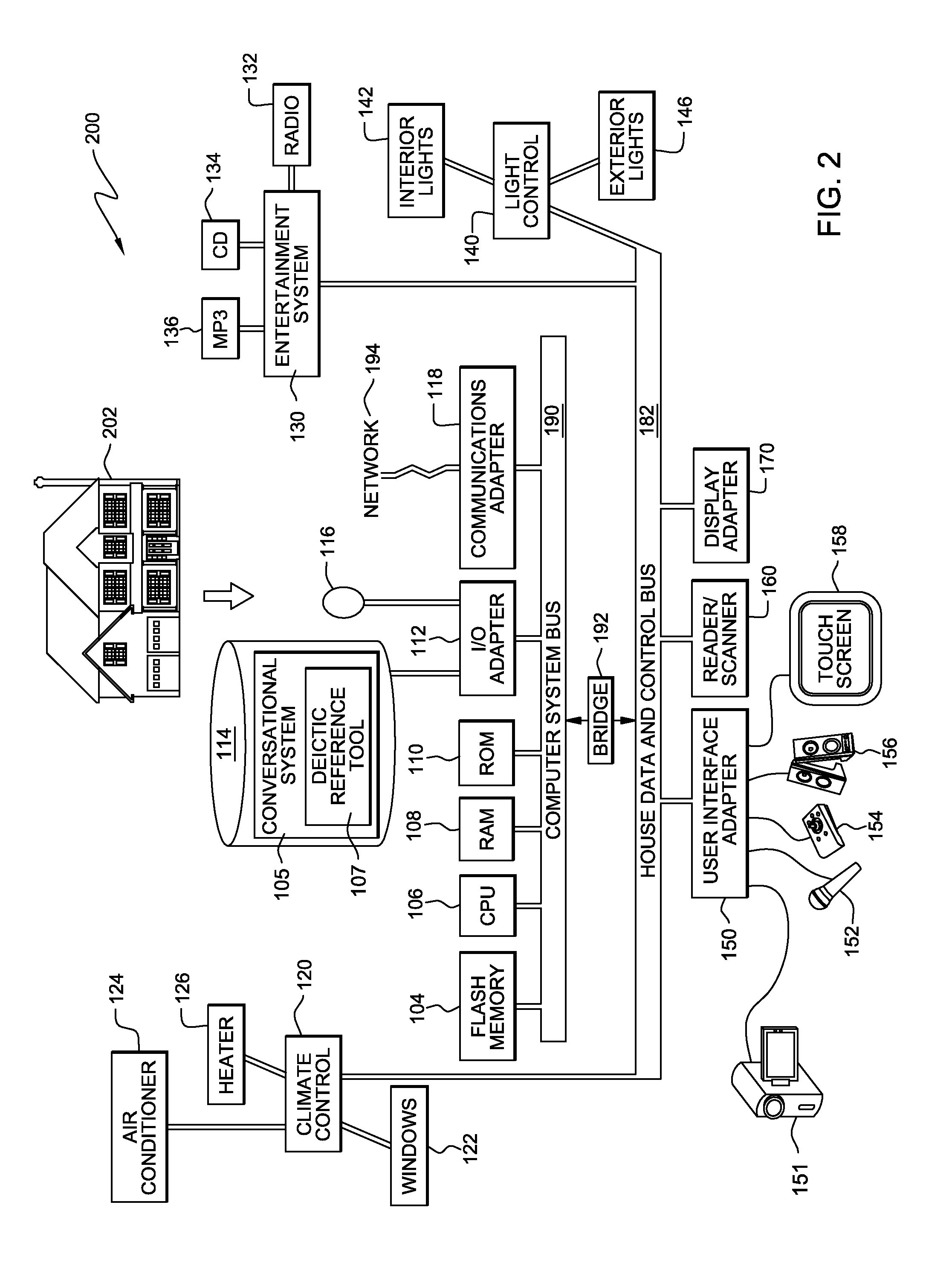 Machine, system and method for user-guided teaching of deictic references and referent objects of deictic references to a conversational command and control system