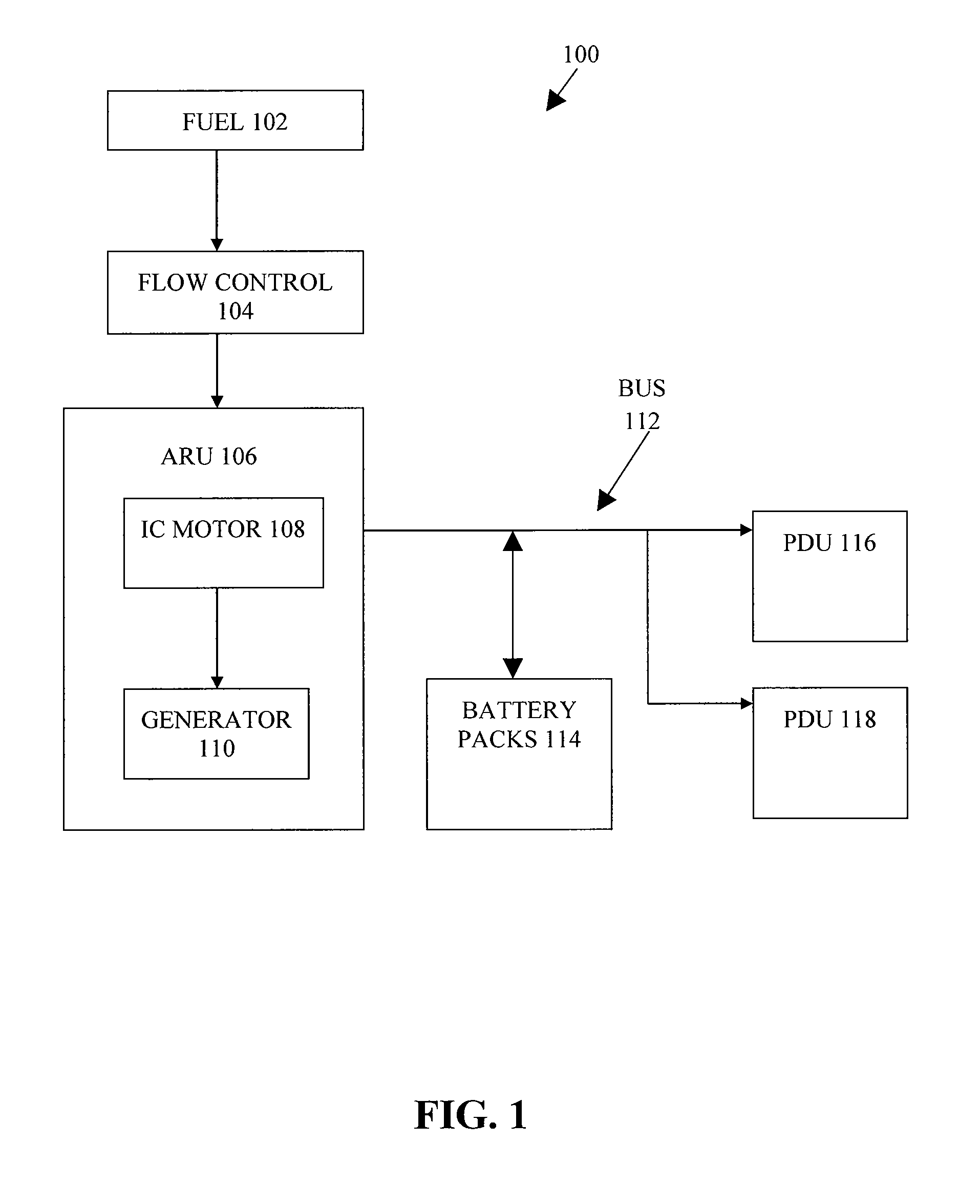 Aircraft power management