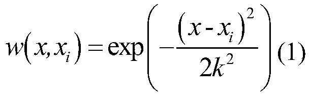 Load balancing optimization method for ultra-dense network based on locally weighted linear regression