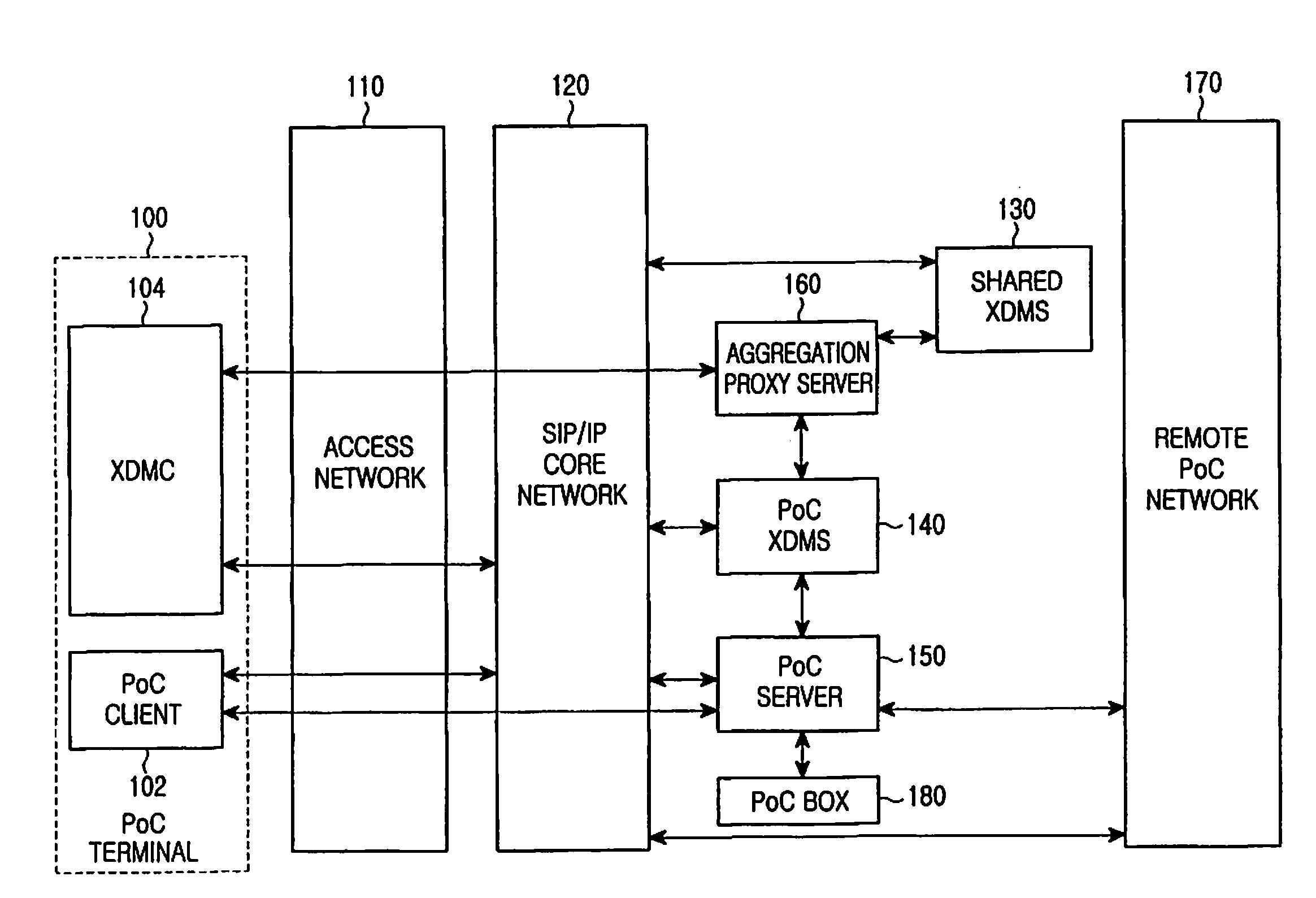 METHOD AND SYSTEM FOR REQUESTING AND GRANTING PoC USER MEDIA TRANSMISSION RIGHT