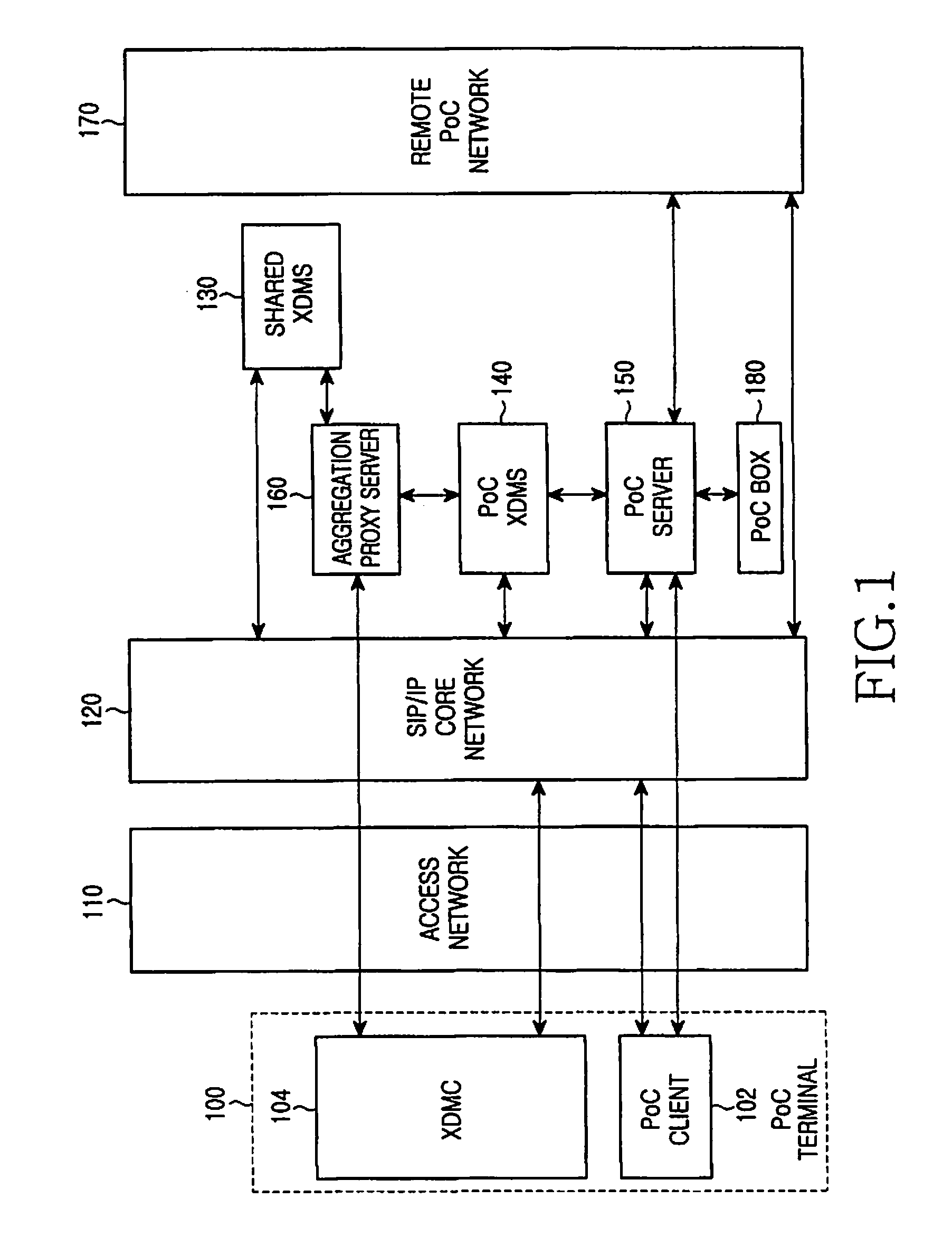 METHOD AND SYSTEM FOR REQUESTING AND GRANTING PoC USER MEDIA TRANSMISSION RIGHT