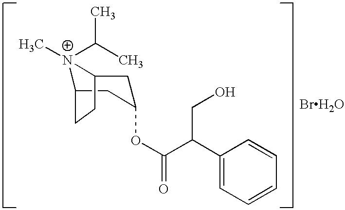 Albuterol and ipratropium inhalation solution, system, kit and method for relieving symptoms of chronic obstructive pulmonary disease