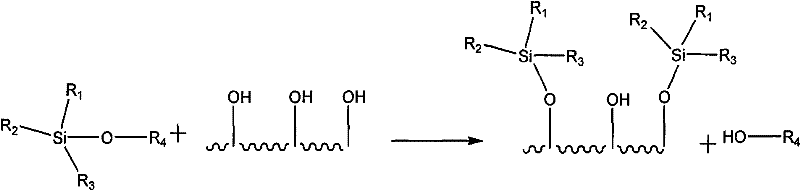 Regeneration method of copper, ruthenium, cobalt, nickel, palladium and platinum-based metal catalysts