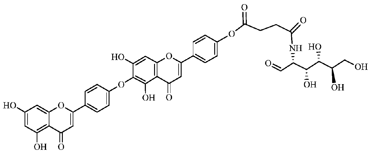 A preparation method of cypress biflavone derivatives and its anti-melanoma application
