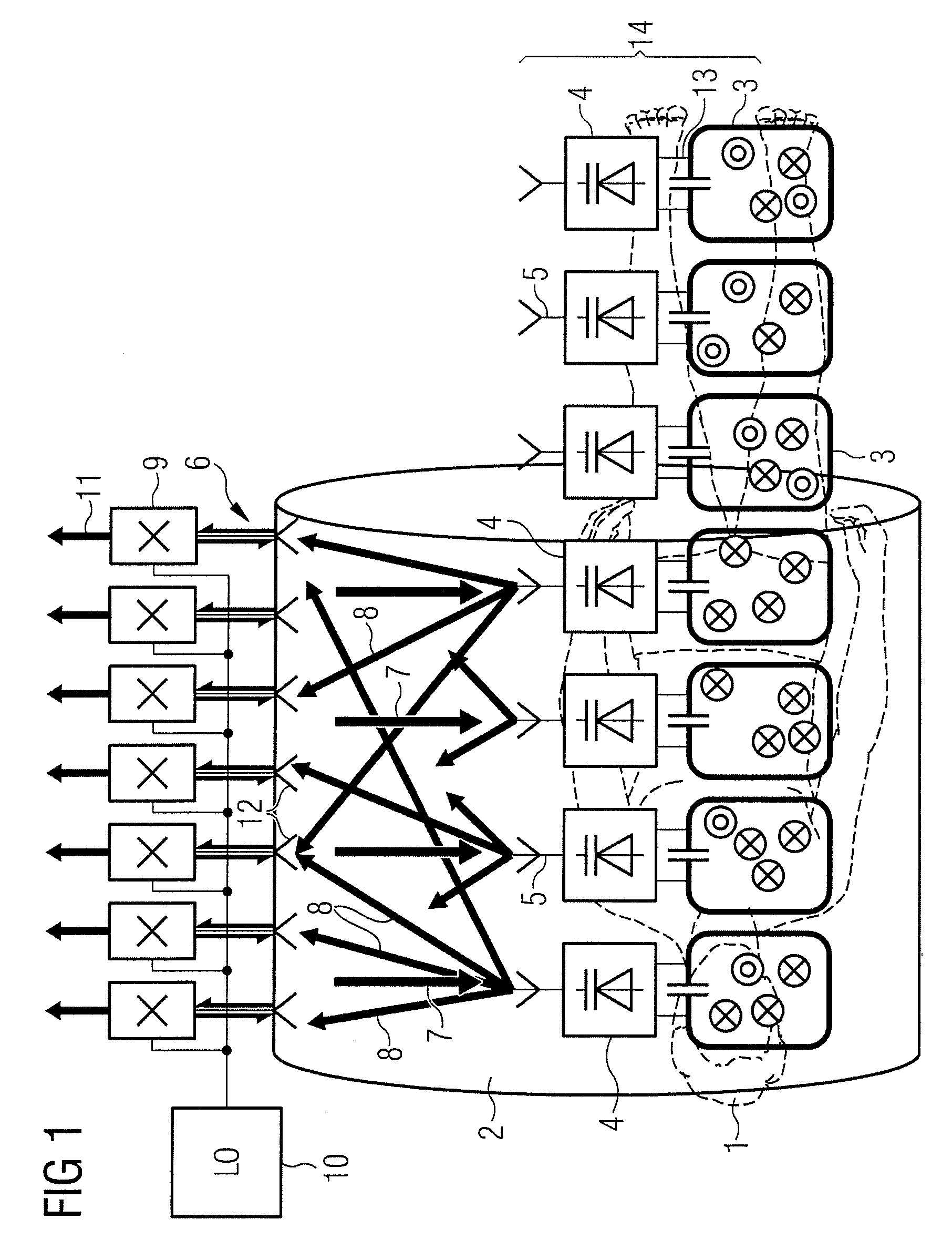 Calibration method