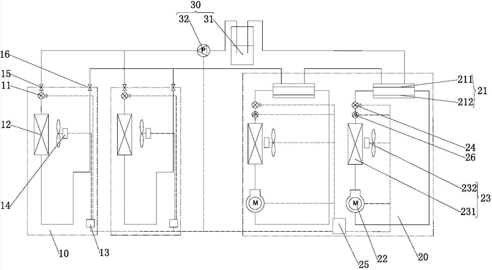 Multi-connected refrigerating system with natural cooling function, and control method thereof