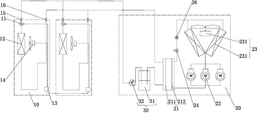 Multi-connected refrigerating system with natural cooling function, and control method thereof