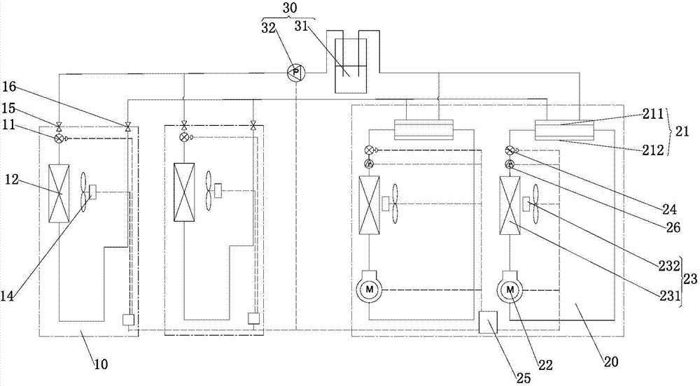 Multi-connected refrigerating system with natural cooling function, and control method thereof