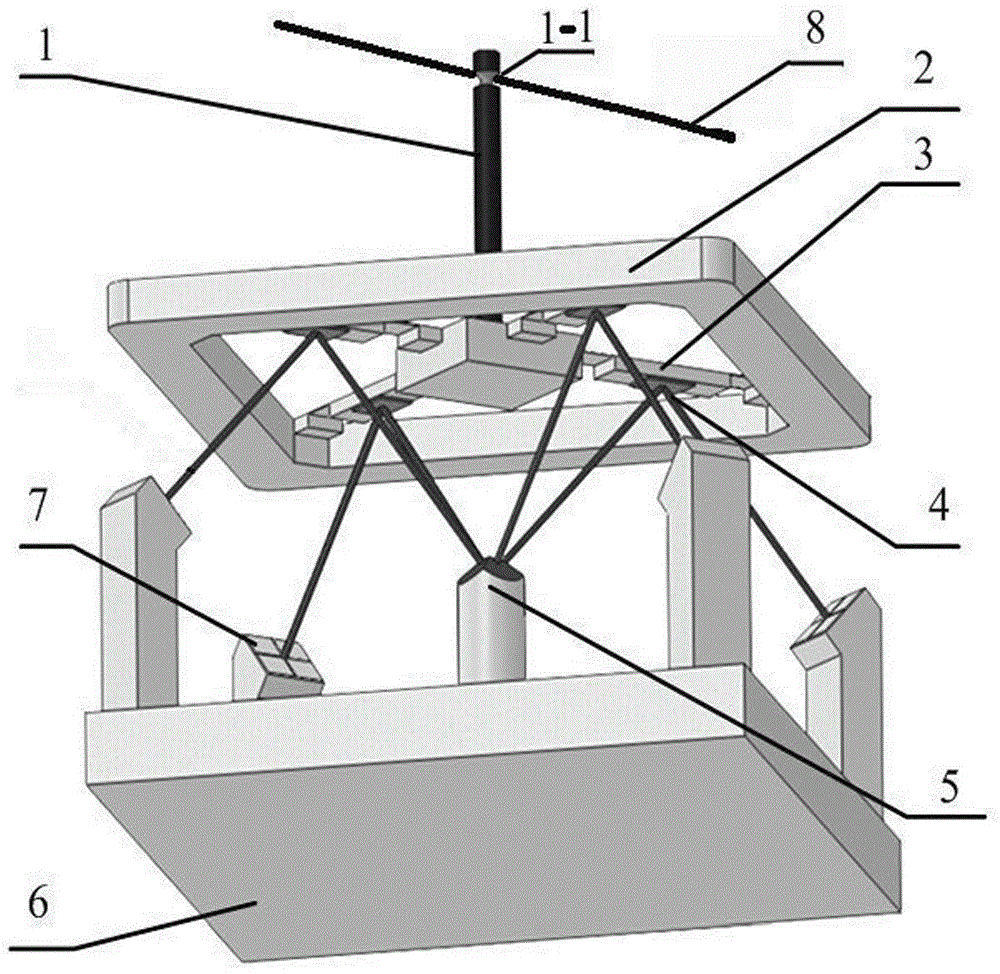 A cross-beam two-dimensional micro-force measuring device based on psd