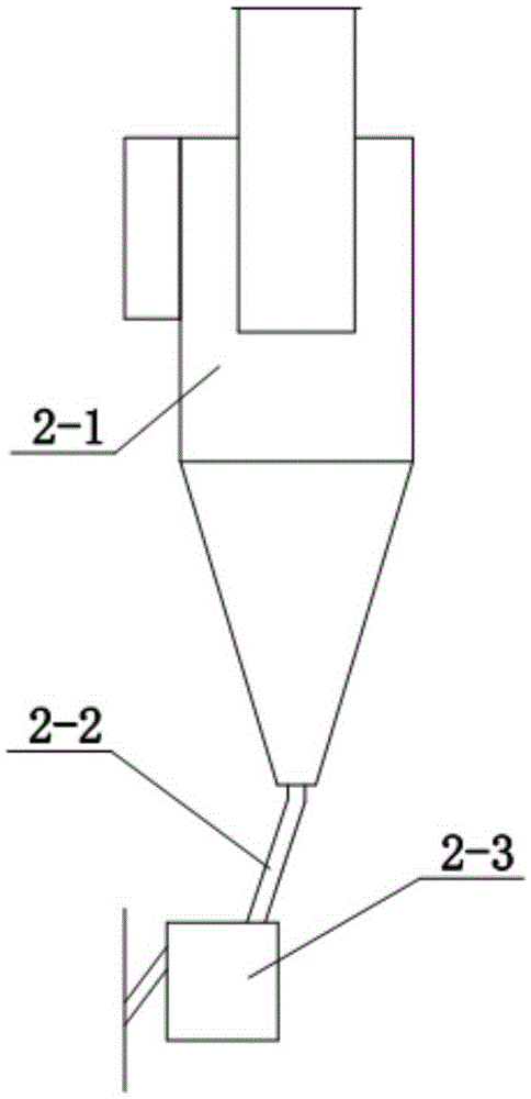 Coal gangue circulating fluidized bed calcinator device