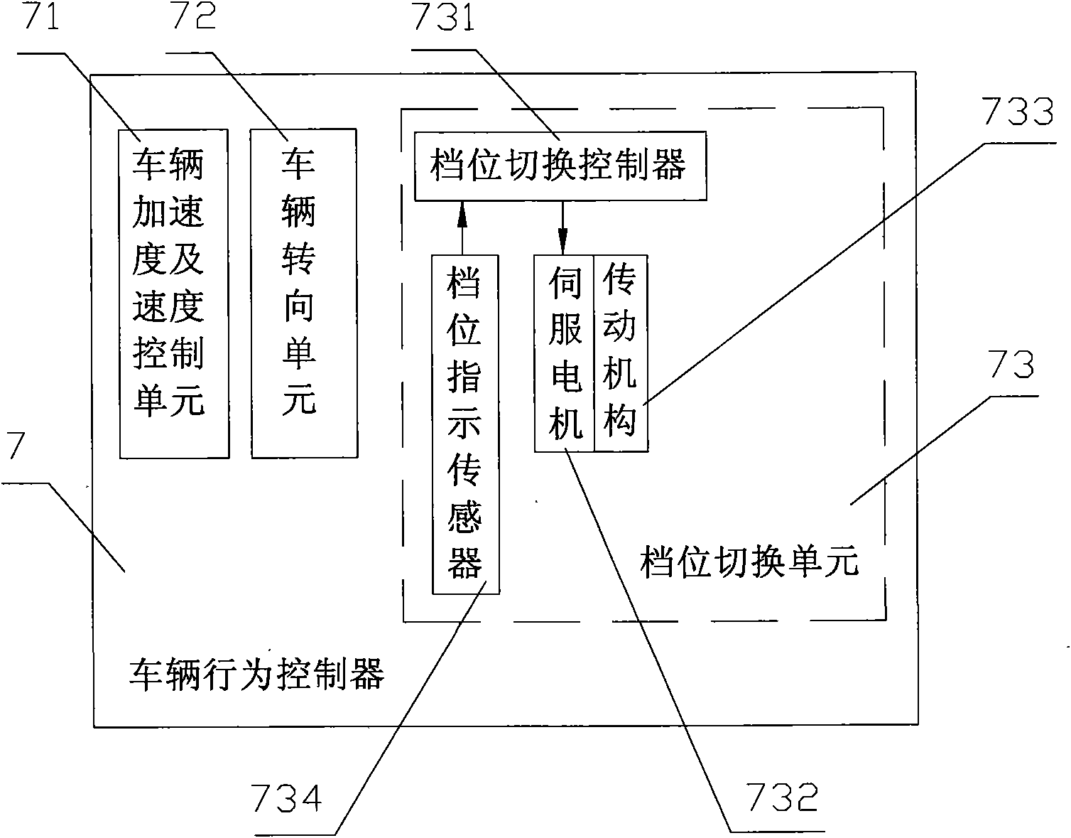 Parking system