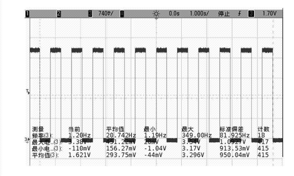 EOC (Ethernet over coax) self-loop detection system and method