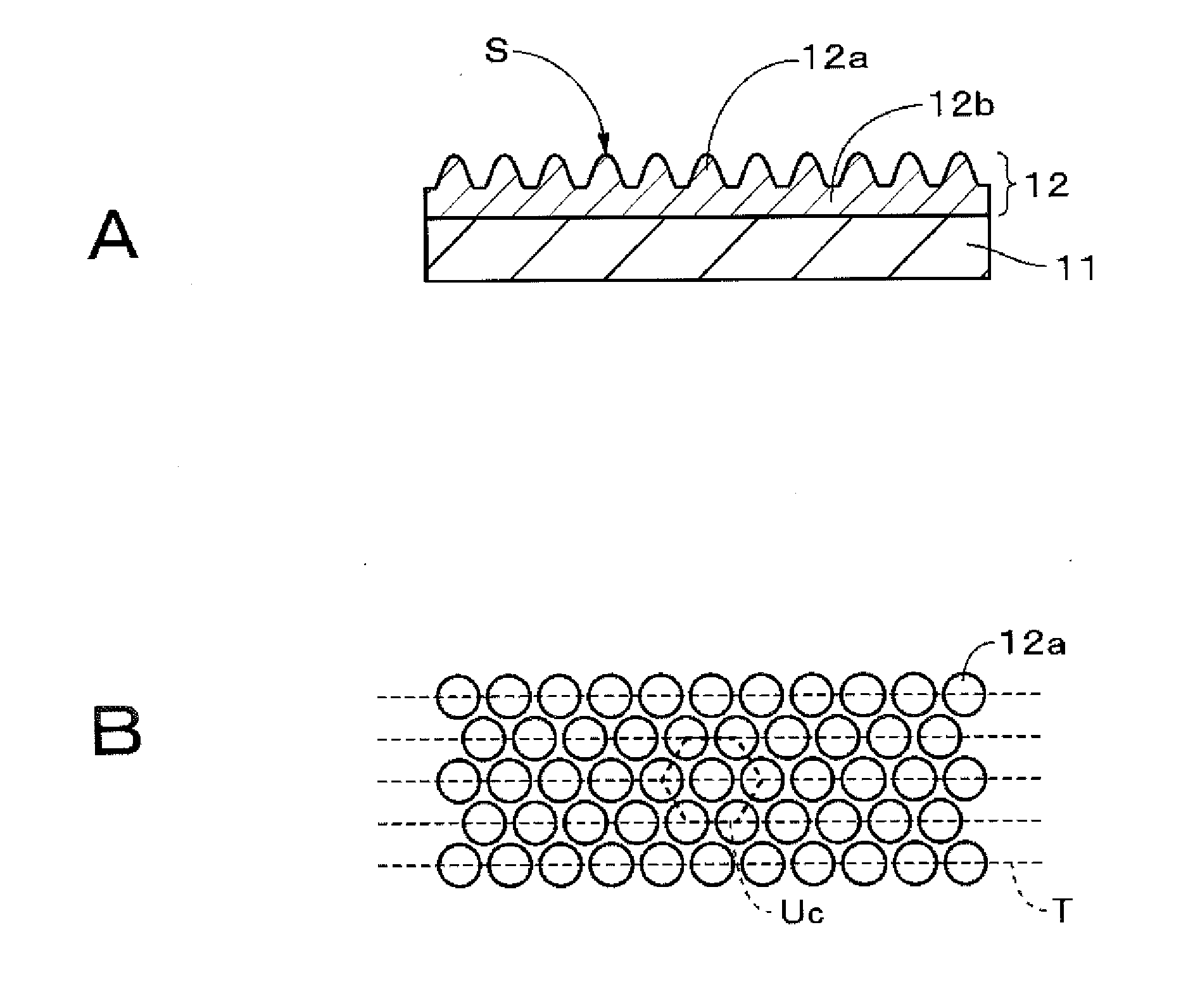 Anti-smudge body, display device, input device, electronic device, and Anti-smudge article