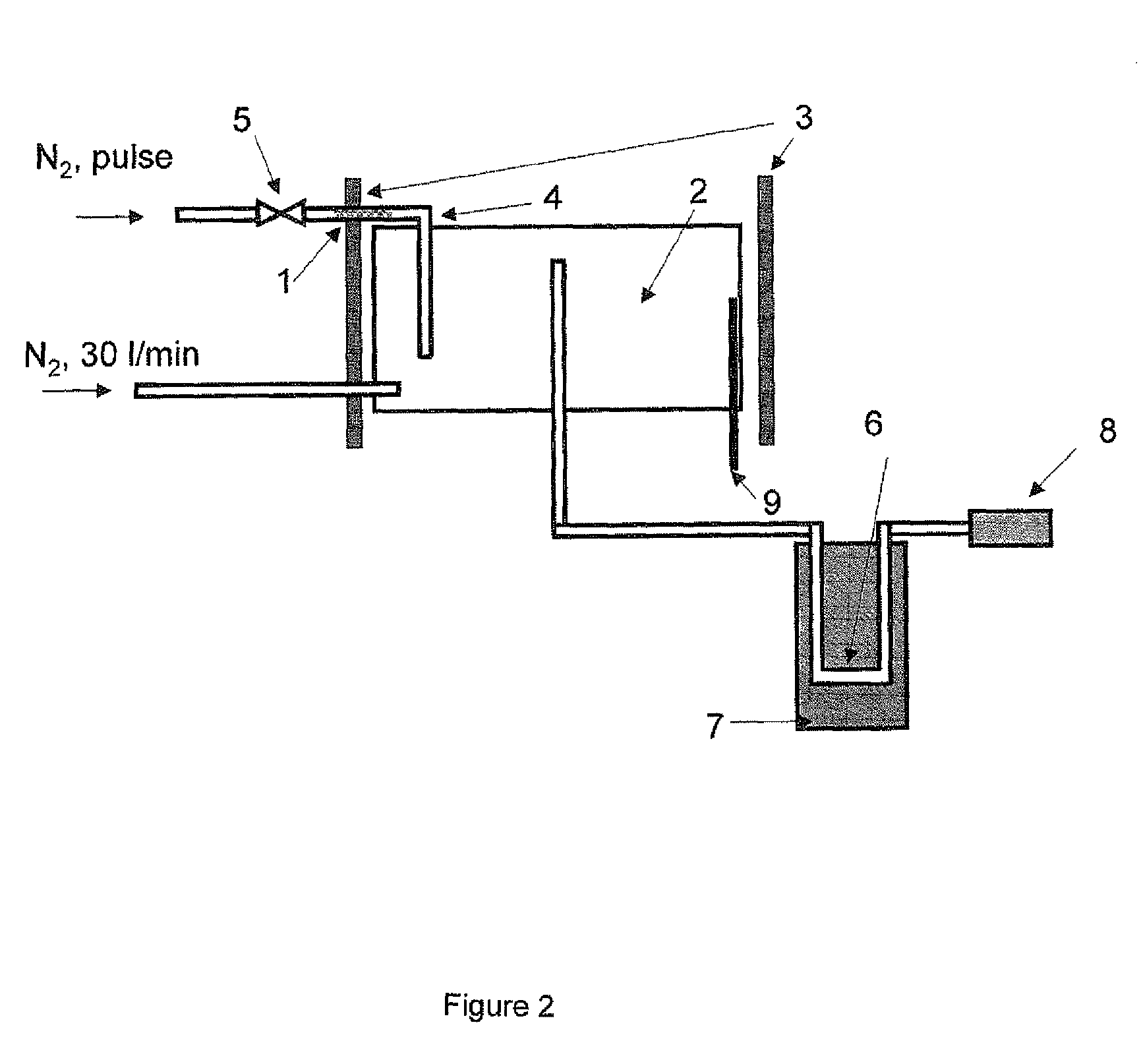 Process for converting carbon-based energy carrier material